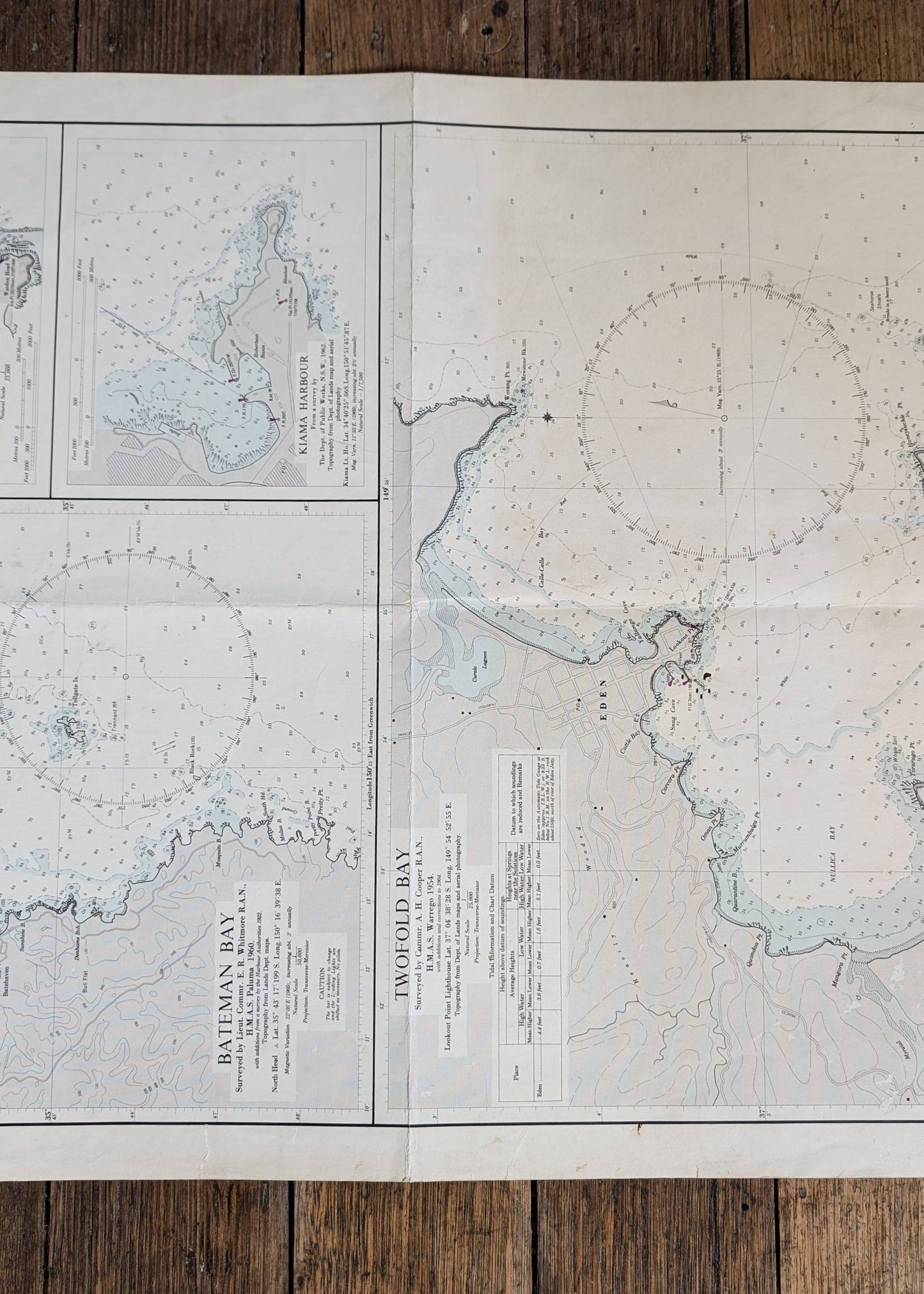 NSW - Plans NSW South Coast Aus 191 Chart / Map