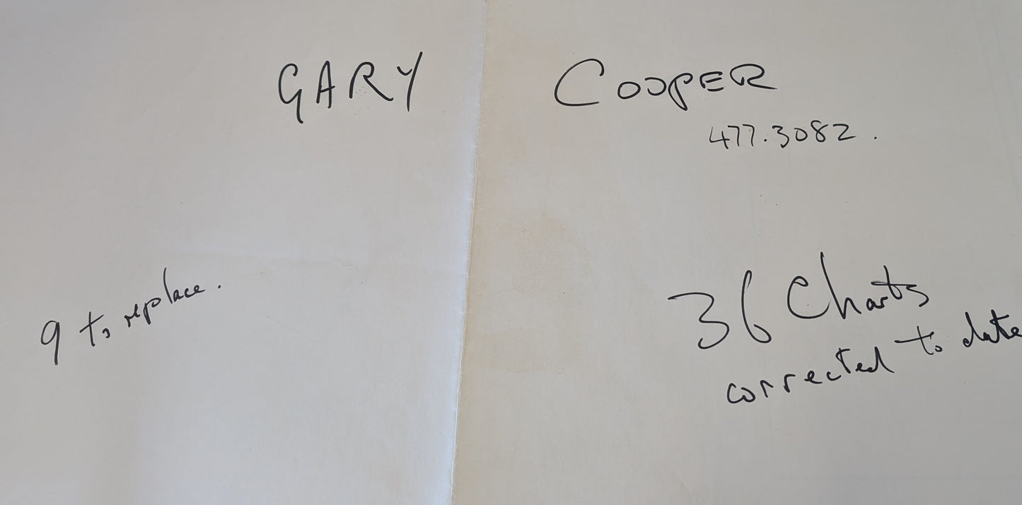 Indonesia - Straat Sunda 2056 Chart / Map