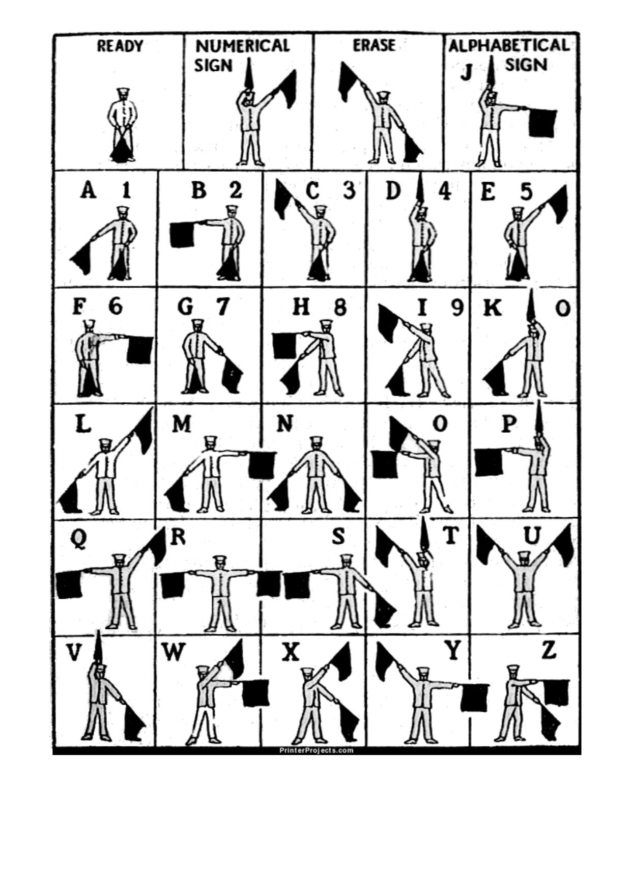 Linen Ships Signal Flag - Semaphore